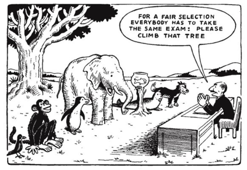 Sistemul de evaluare din învățământul actual